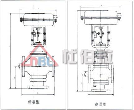 氣動(dòng)調(diào)節(jié)閥怎么去維修與安裝？