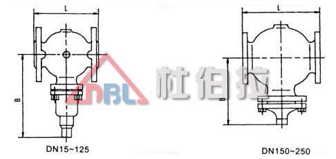 調(diào)節(jié)閥填料泄漏的原因有哪些？